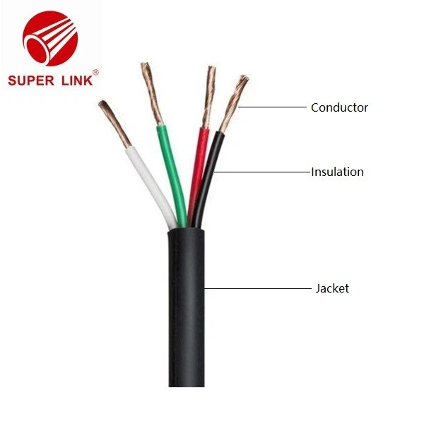 OUTDOOR-SPEAKER-WIRE-AUDIO-CABLE