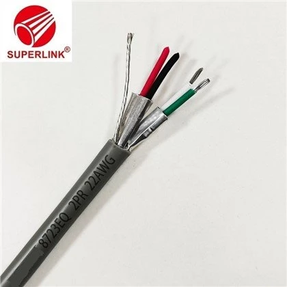 Zaščiten kabel za nadzor zvoka Belden